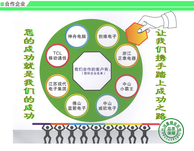 兴鸿泰合作企业