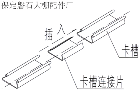 卡槽链接示意图