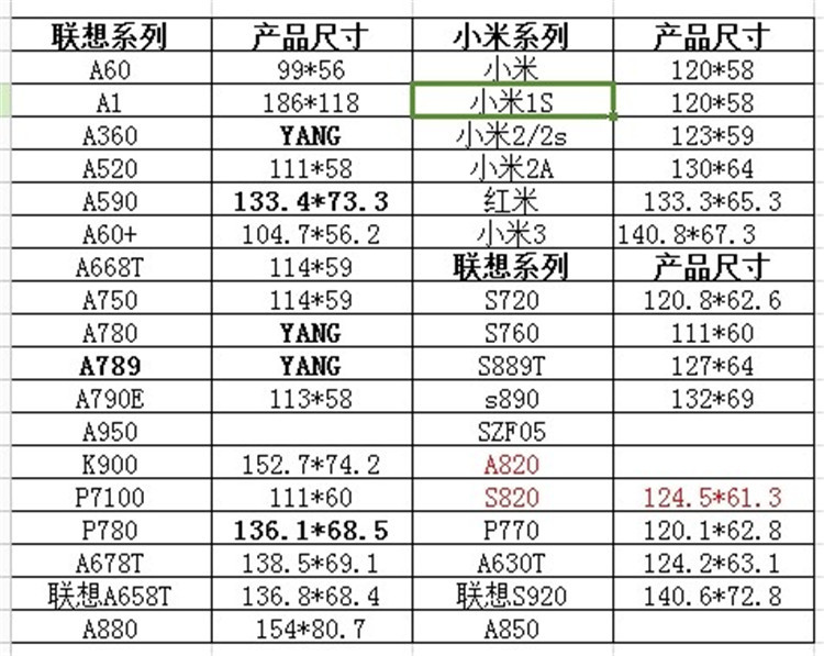 魅簇mx3保护膜高透膜磨砂膜屏幕保护膜手机贴膜尺寸ok