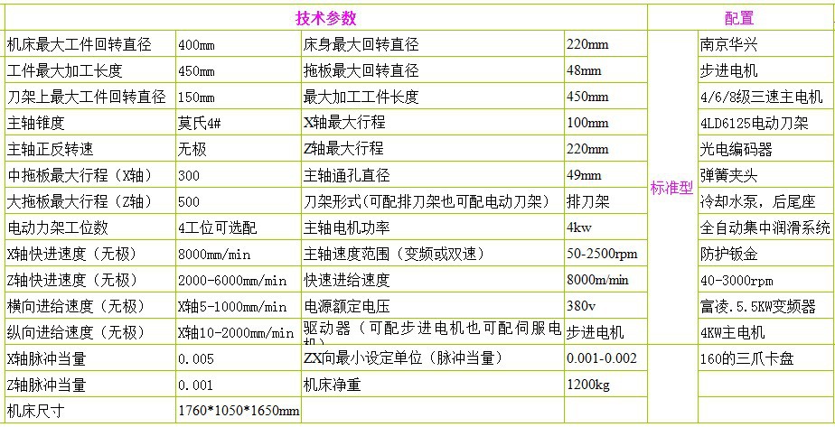 厂家生产 玉环数控车床CJX0640线轨数控车床