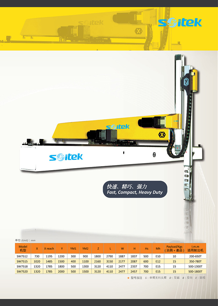 高品质 sw75机械手