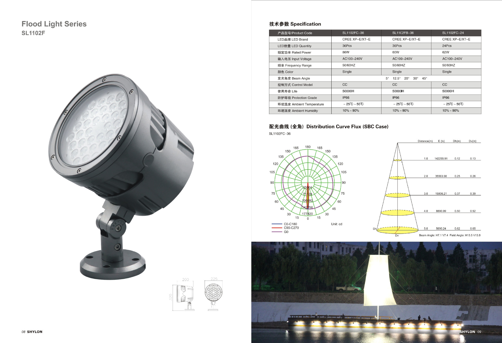 shylon led投光灯/108wled投光灯/rgb led投光灯/圆形led投光灯