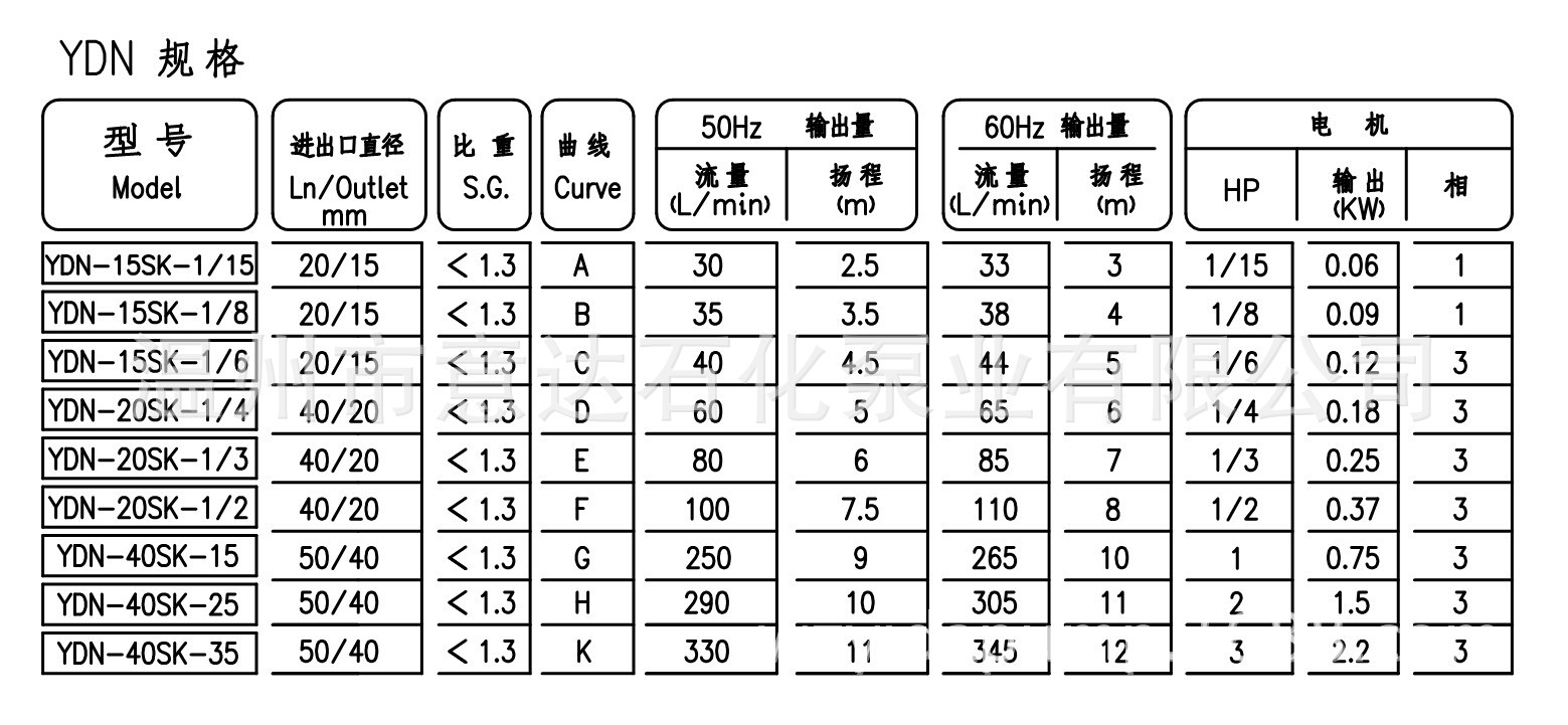 QQ图片20141020143521
