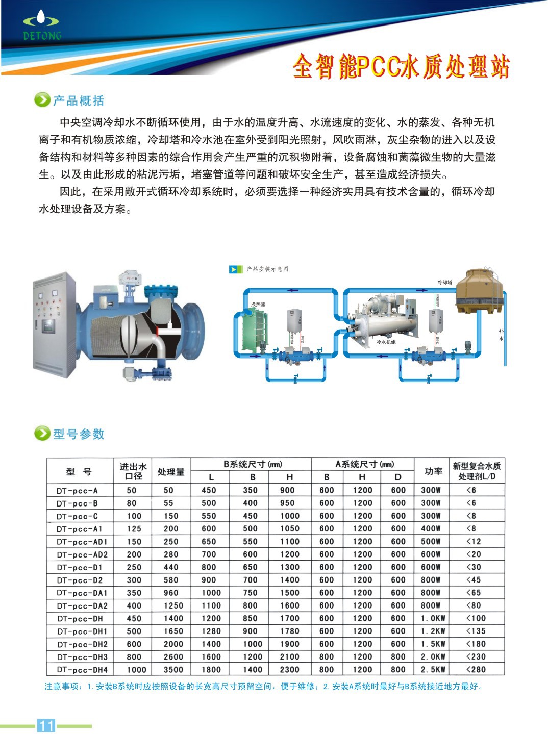 全智能PCC水质处理站