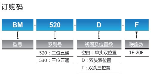 T2Ceh5X5pXXXXXXXXX-72220505