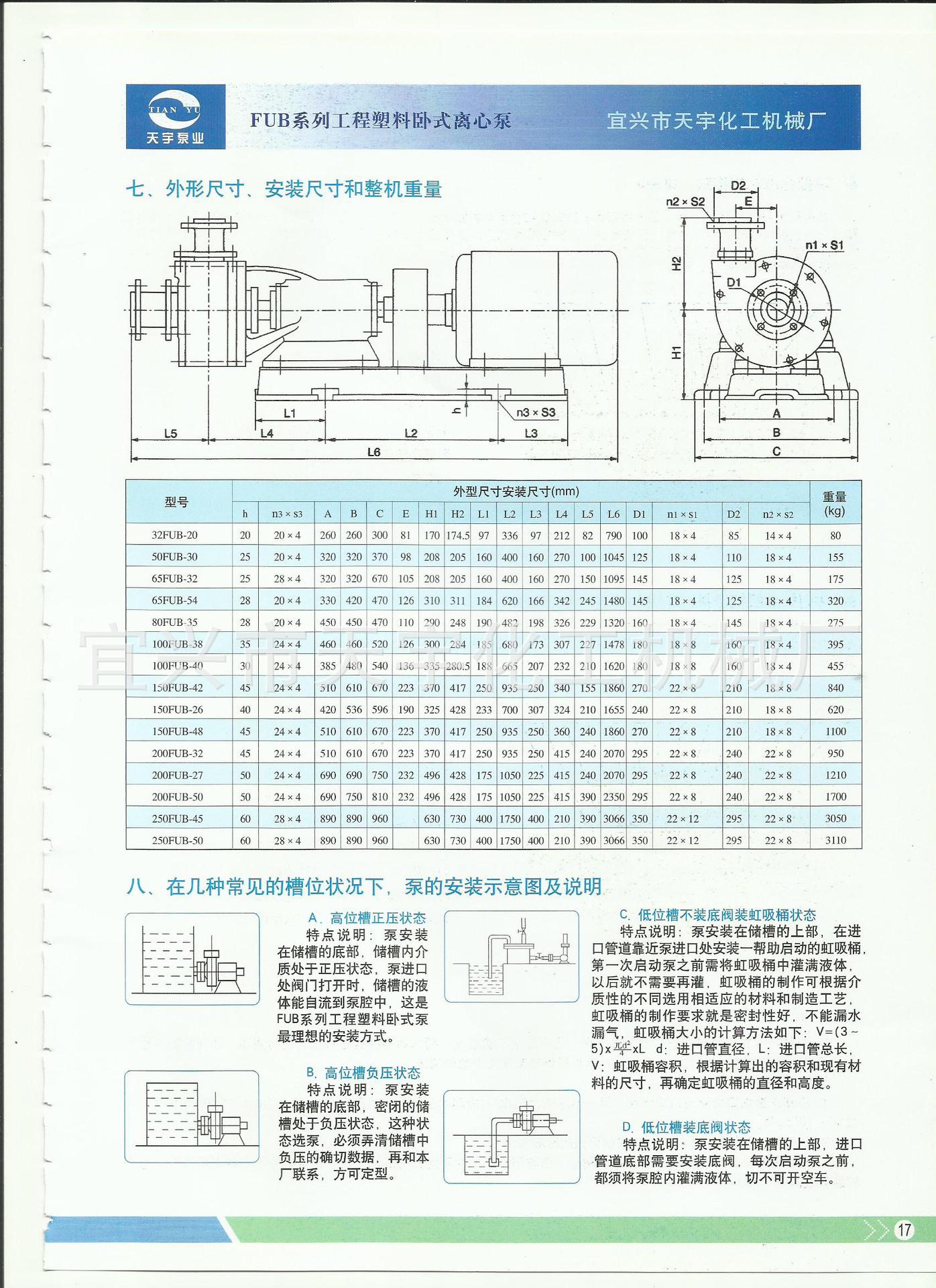 泵安装示意图照片