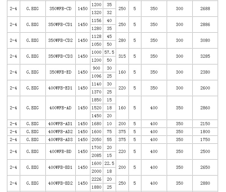 QQ截图20140911162423