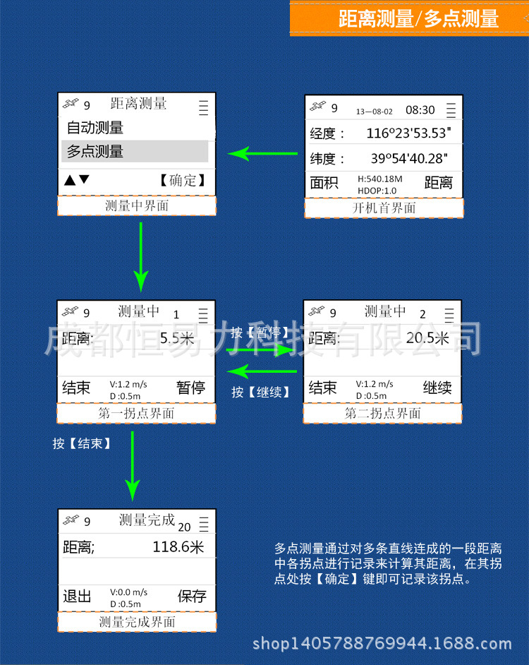 X68寶貝詳情16