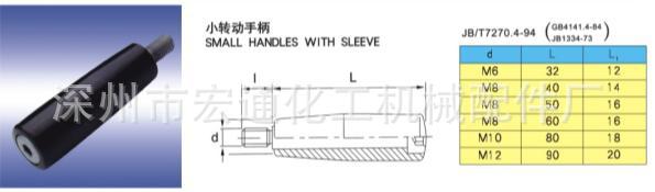 轉動手柄