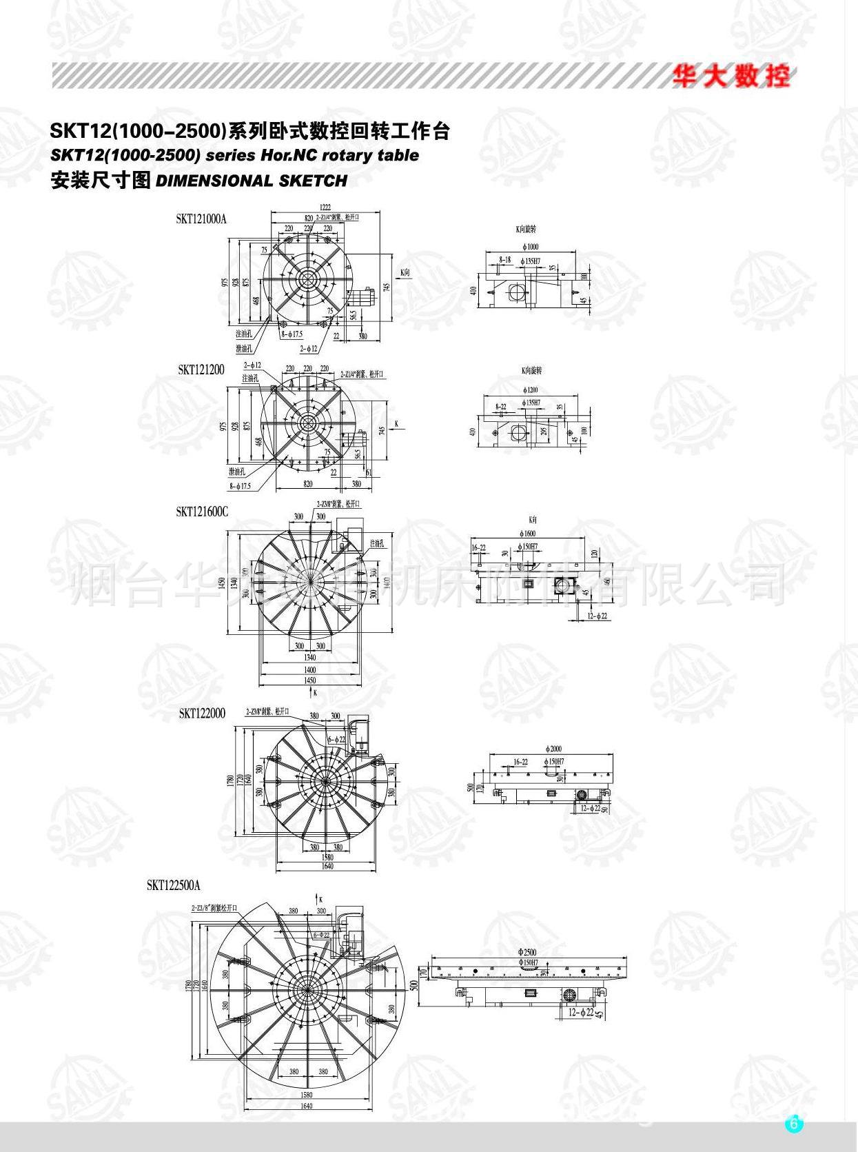 SKT12系列 数控回转工作台/分度盘