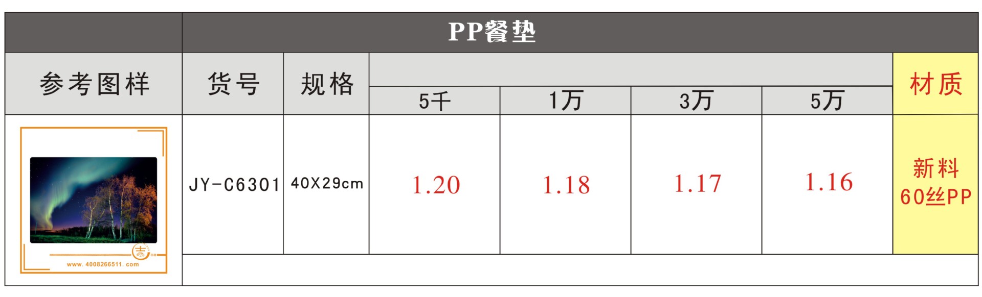 PP餐垫价格