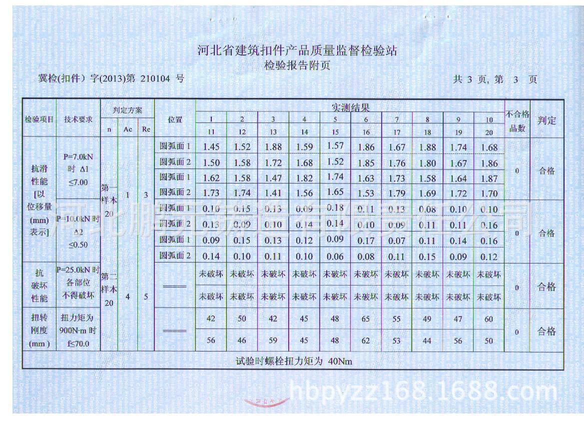 钢管扣件—河北鹏元铸造有限责任公司图片_10