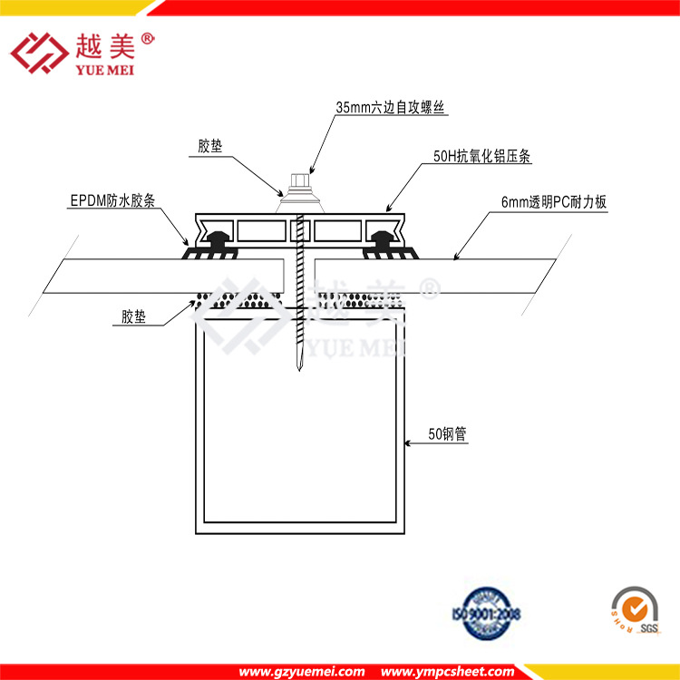 PC耐力? height=