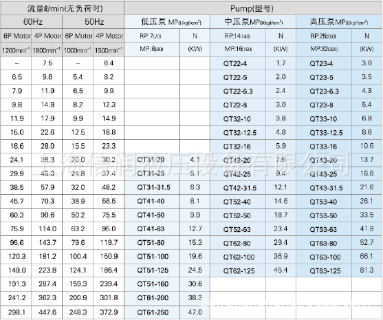 QQ截图20140703135401