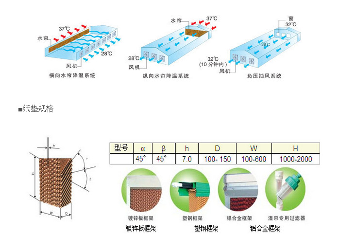 QQ截图20141016102800