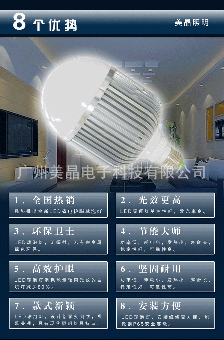 LED球泡灯30W