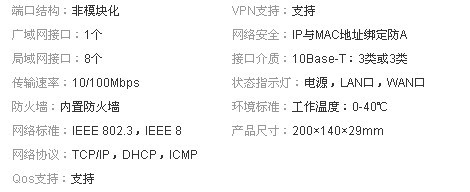 简介-1