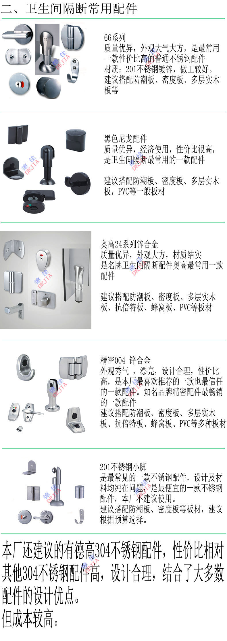 配件种类