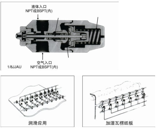 JAU数据1