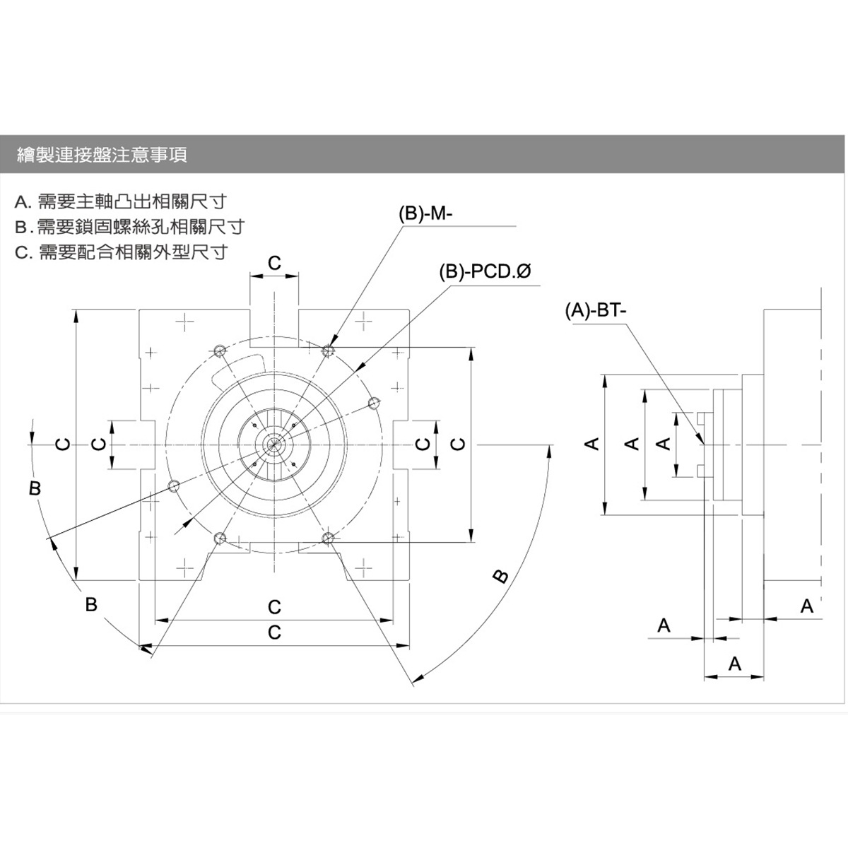 现货供应台湾名扬主轴变速齿轮箱GF-250