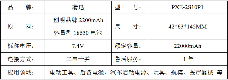 7.4V鋰電池組 兩串18650電池 7.4V鋰電池組 兩串18650電池