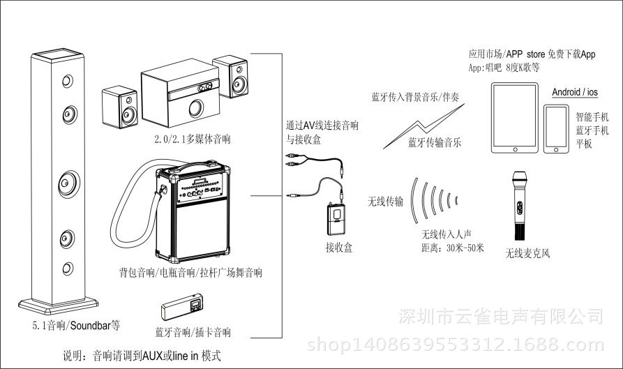 深圳无线蓝牙麦克风厂家