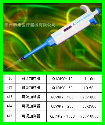 6型槍圖價