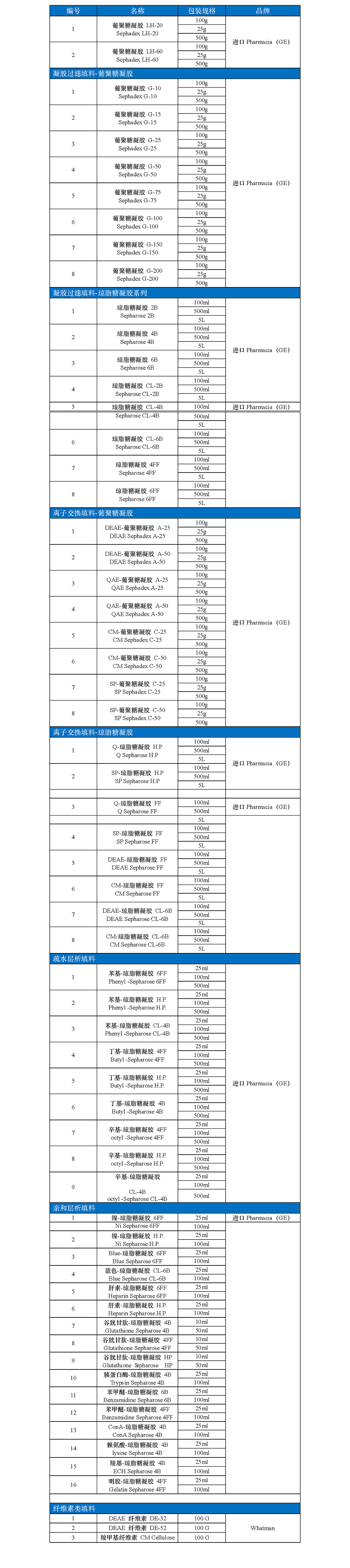 未标题-1