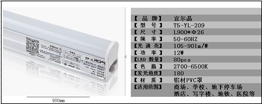 YL900