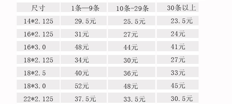 供应朝阳外胎 14寸/16/18/22*2.125/2.5/3.0 电动自行车轮胎加厚