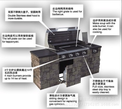 廠傢直銷BBQ烤肉爐 燒烤爐 出口歐美市場工廠,批發,進口,代購