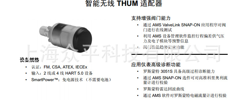 THUM適配器產品介紹2