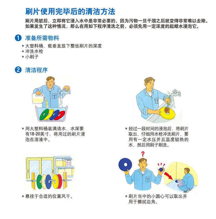 5100清潔墊_05