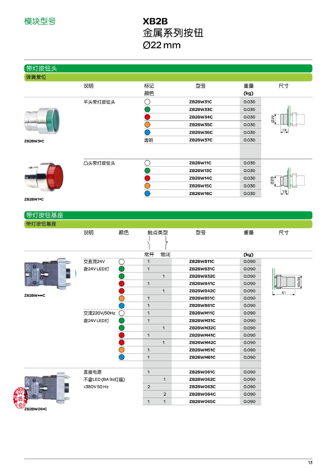 XB2B金屬按鈕系列