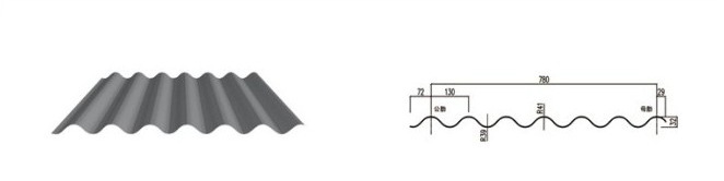横装式780大波纹墙面系统
