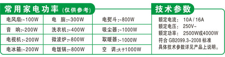 插座詳情頁通用圖A (1)