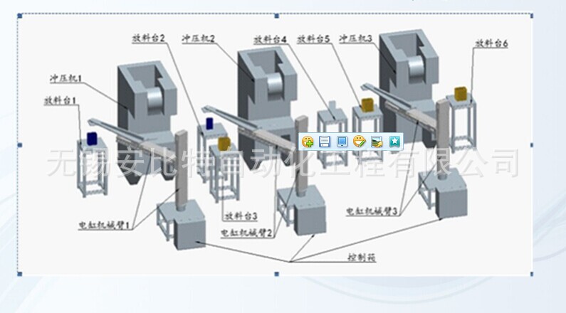 日本IAI规格冲床上下料机械手