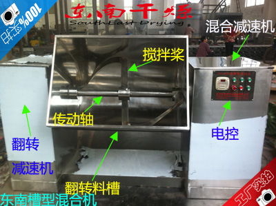 CH400槽型混合机3