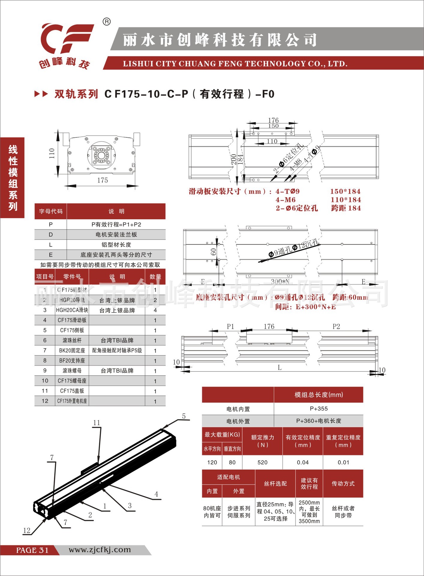 31-CF175