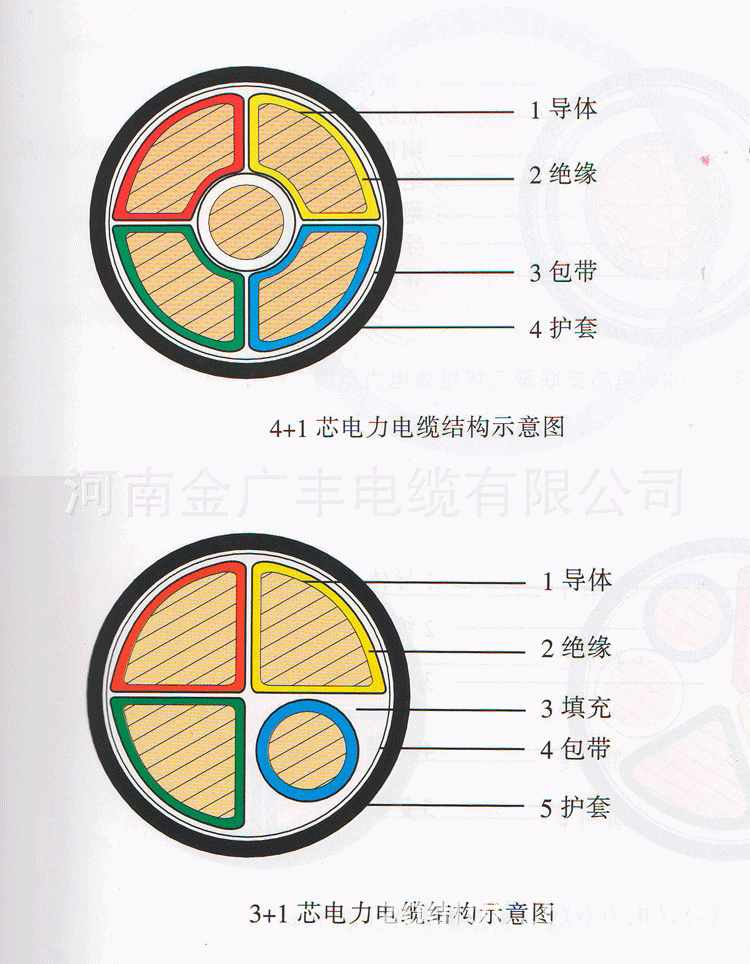 頁麵詳情4_07