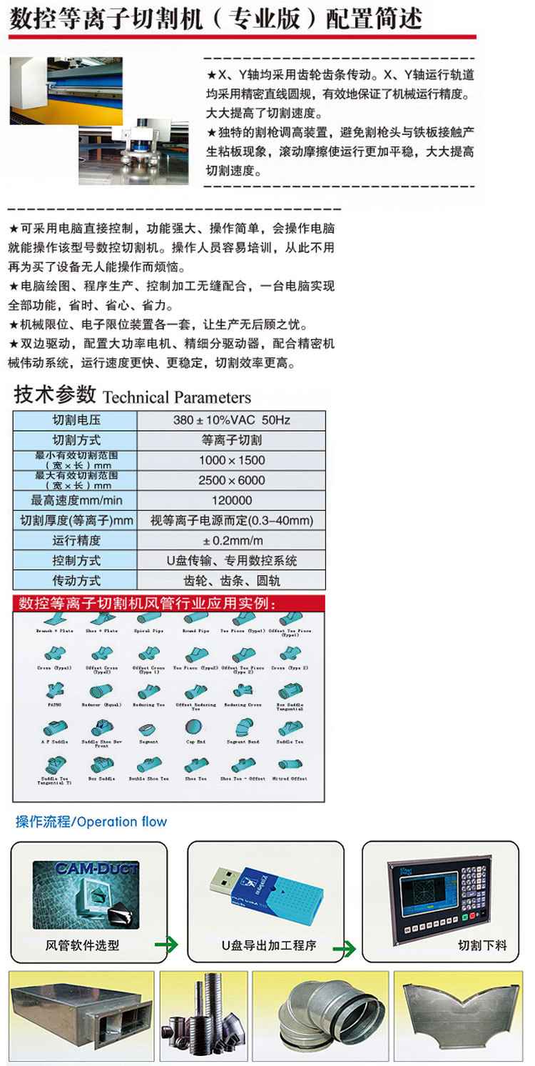 等离子切割机图片说明