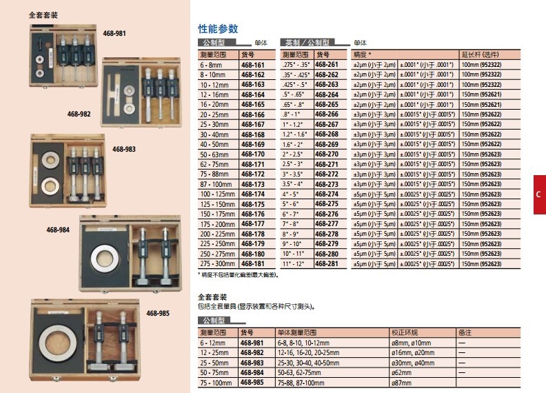 468系列 三點式孔徑千分尺3