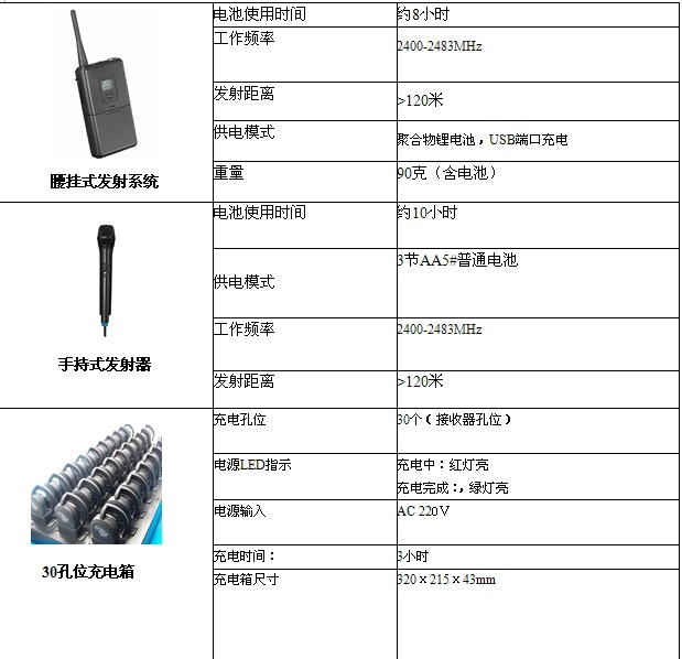 Y0}OPEM0AI~OES3I0X1{YMR