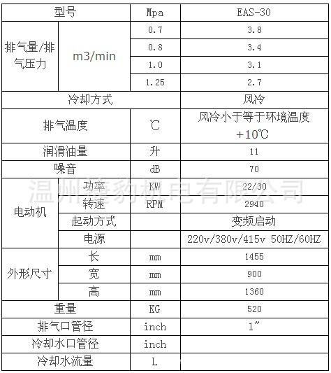 30變參