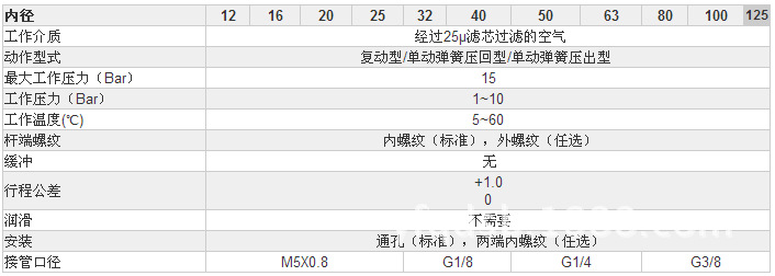 QQ截图20140419105805
