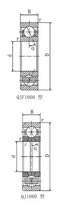 四列角接触轴承1