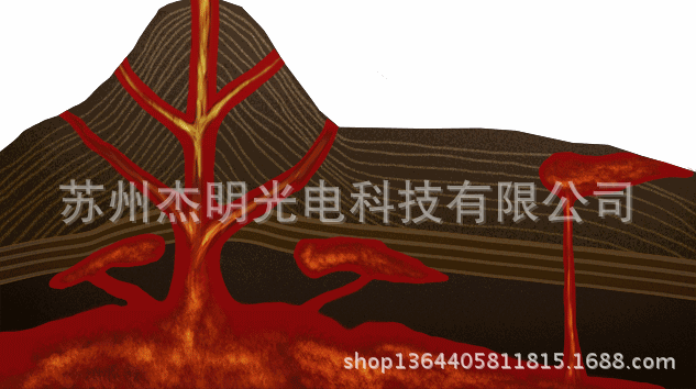 南京直立猿人博物馆——火山EL动态图