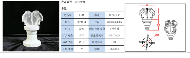 晟飾燈--參數圖片_01