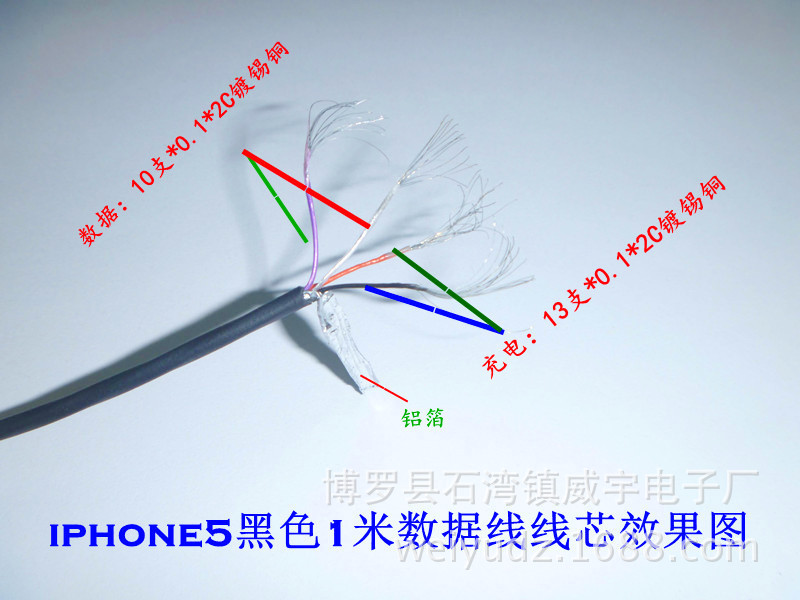 iphone5c/5s 1米充电数据线圆线