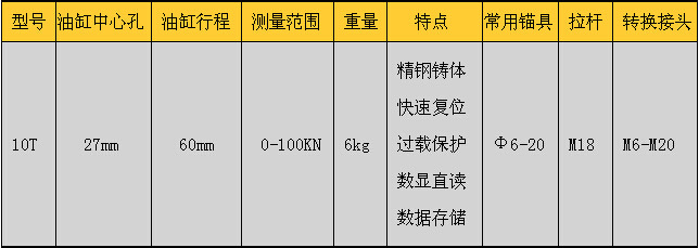 10T技術參數